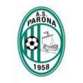 logo PARONA