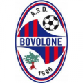 logo BOVOLONE